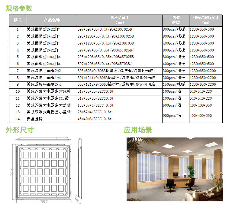 Panel美规直下式面板灯套件2*2
