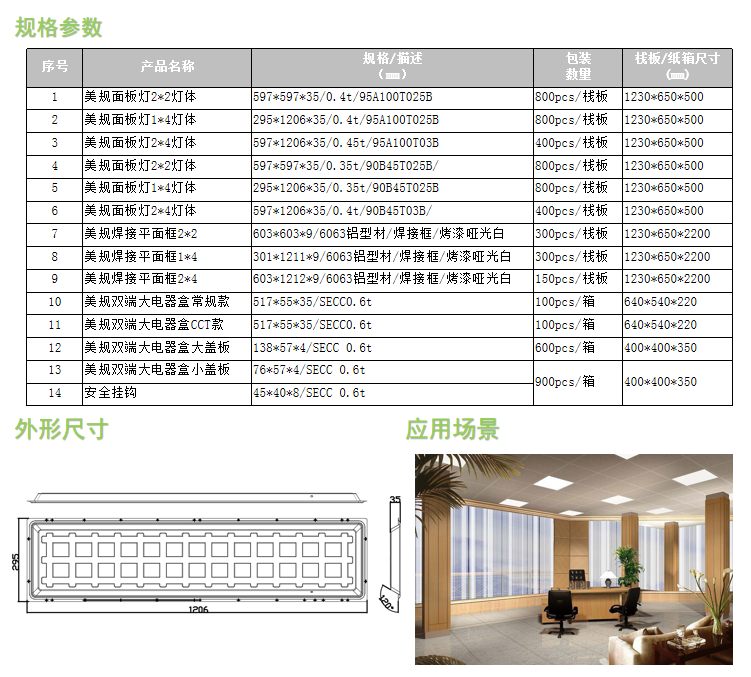 Panel美规直下式面板灯套件1*4
