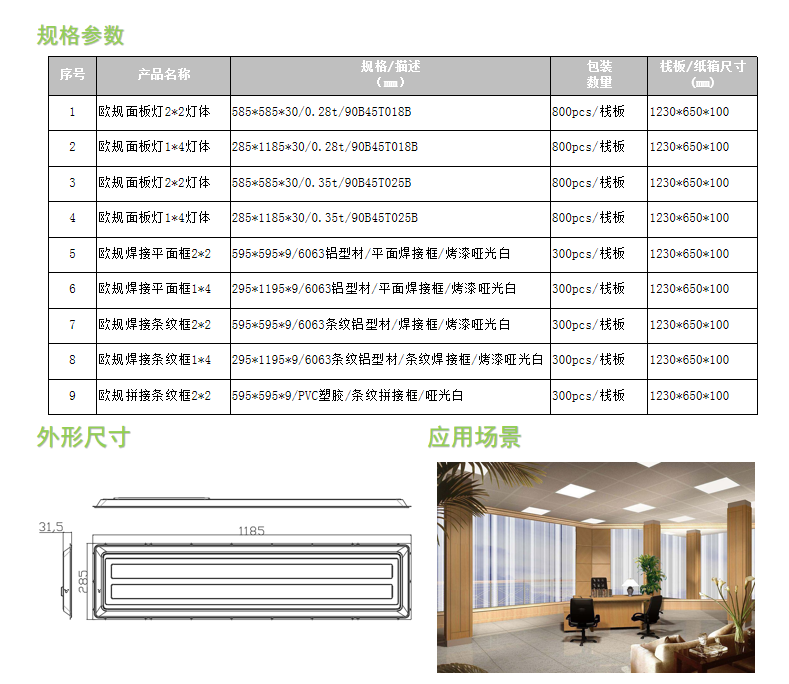 Panel欧规直下式面板灯套件1*4