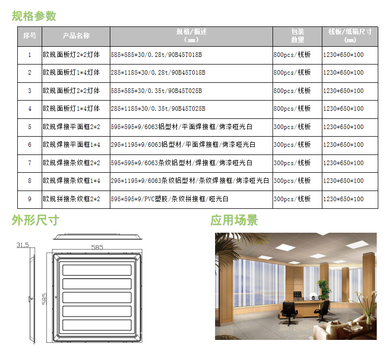 Panel欧规直下式面板灯套件2*2