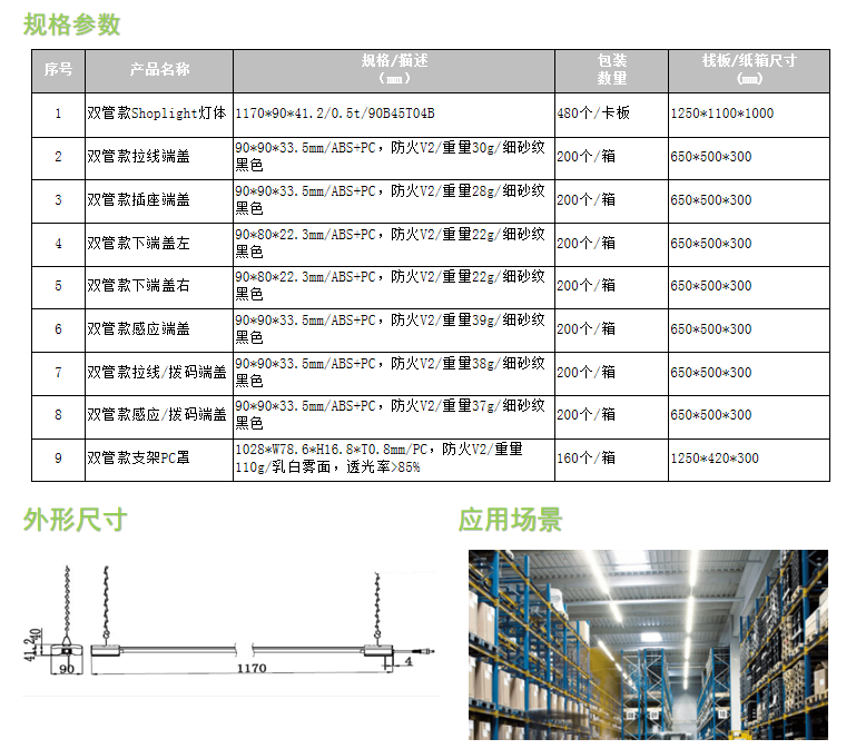 Shoplight 双管型