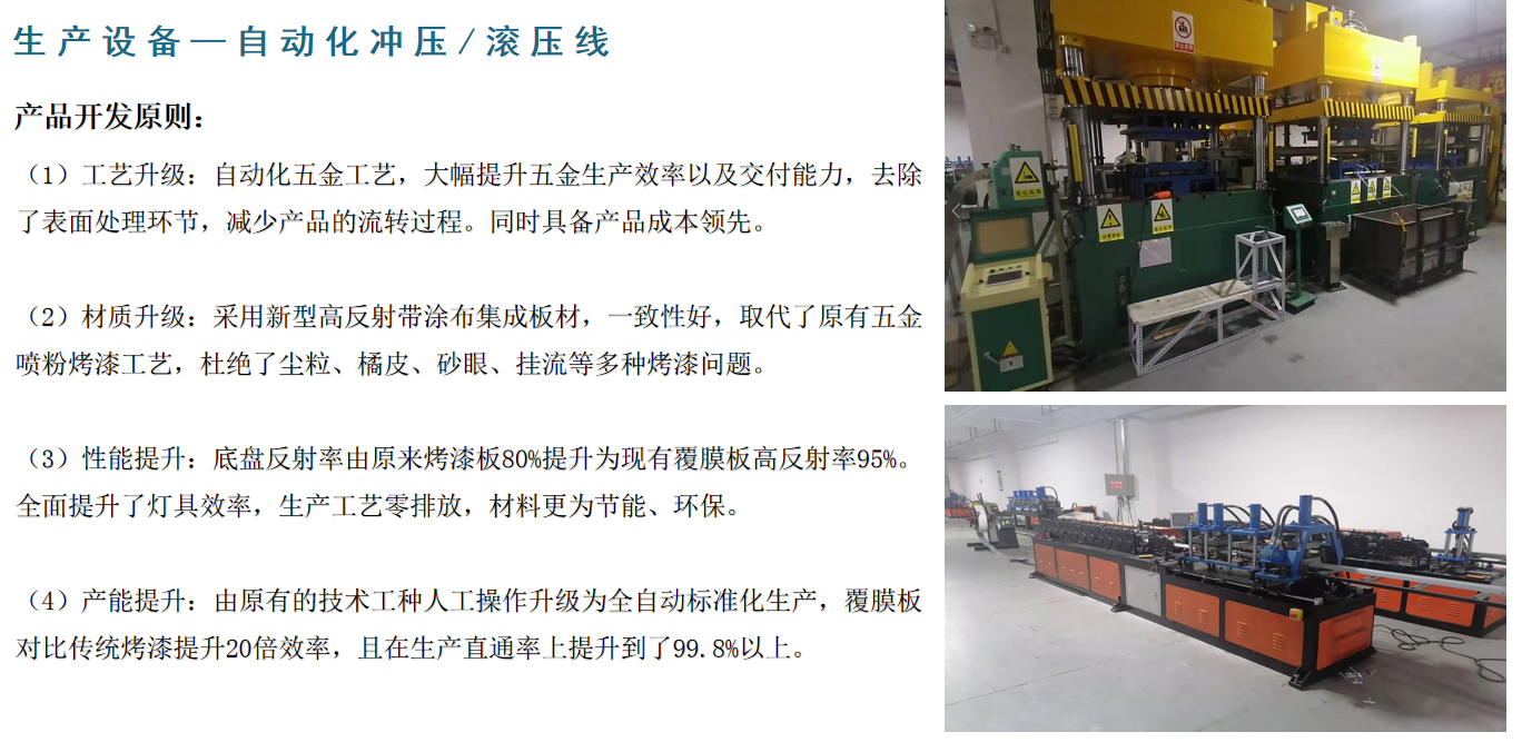 生产设备-自动化冲压、滚压线.png